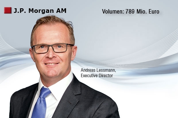 Dachfondsvolumen J.P. Morgan AM