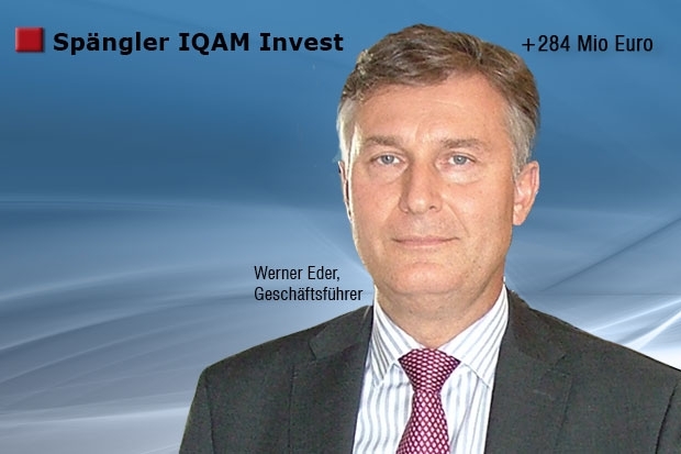 Fondsvermögen 2020 Spängler IQAM Invest