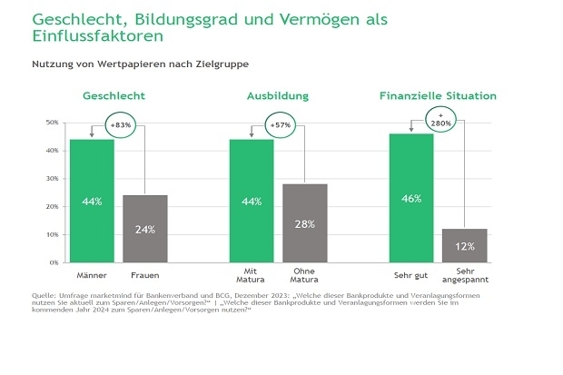 bv_bildung.jpg