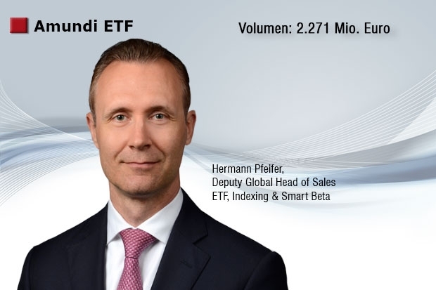 Amundi ETF