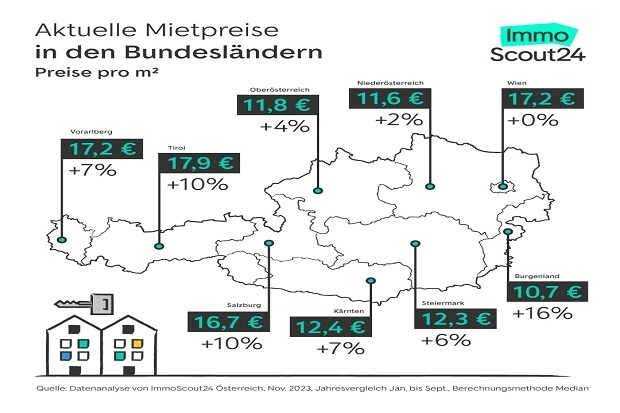 mietpreise_bundeslnderkarte.jpg