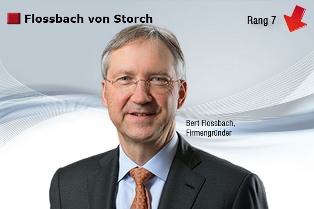 Bestseller im Fondsvertrieb: Flossbach von Storch