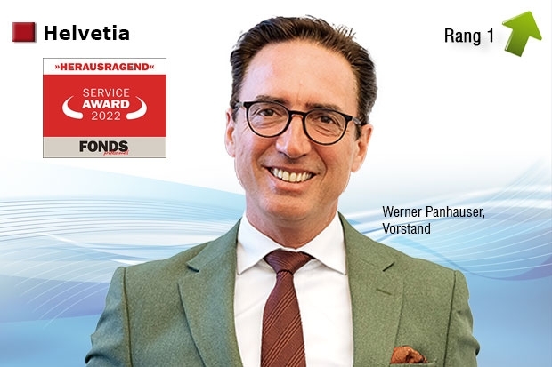 Service Qualität Helvetia 