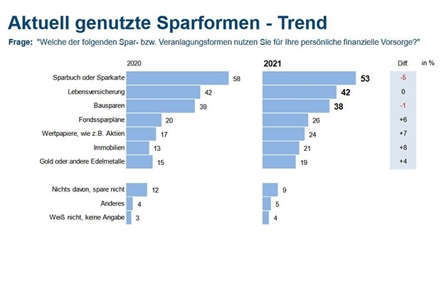 vorsorge2.jpg