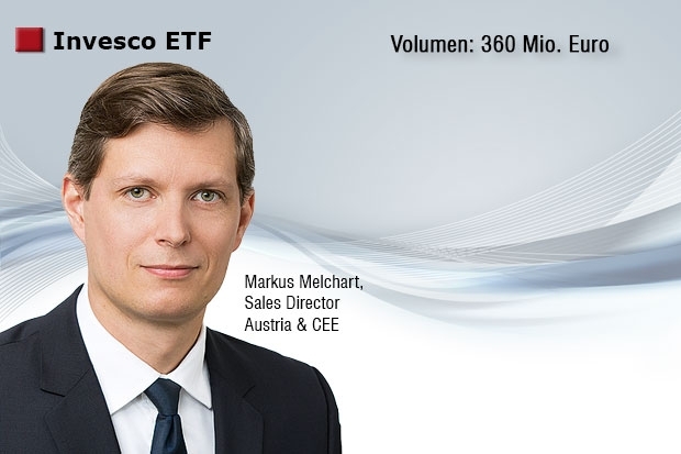 Invesco ETF