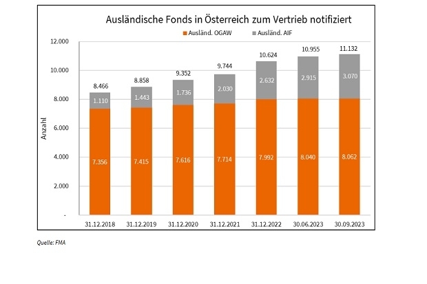 fonds2023_auslndischekonkurrenz.jpg