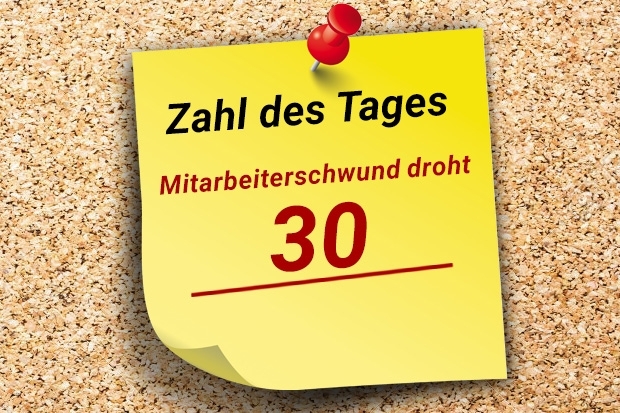 Zahl des Tages