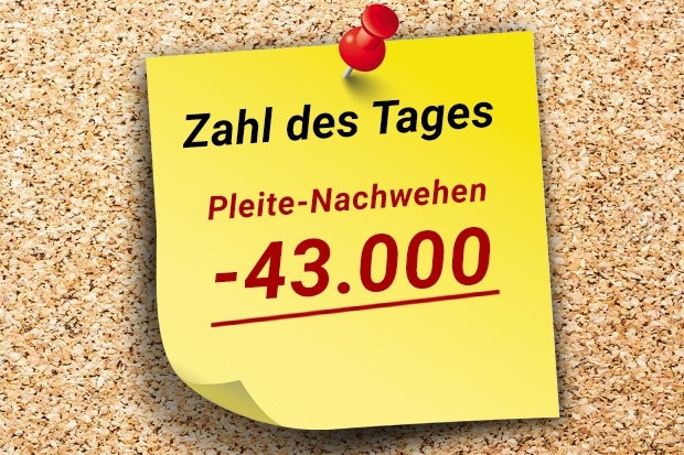 Zahl des Tages