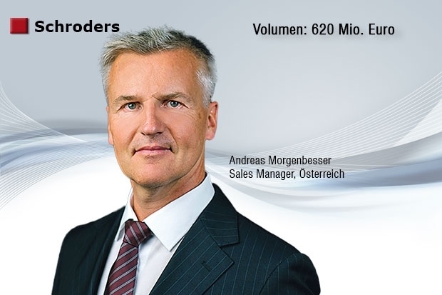 Dachfondsvolumen Schroders