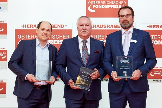 ÖSTERREICHISCHER FONDSPREIS 2020