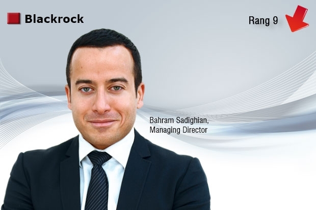 Bestseller im Fondsvertrieb: Blackrock