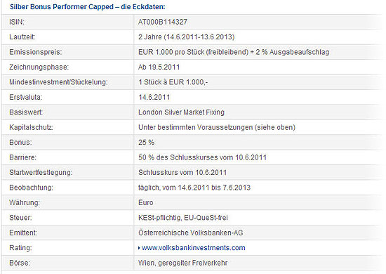 Silber Bonus Performer Capped